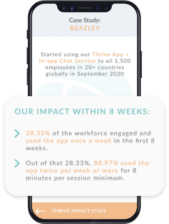 Our Improvements