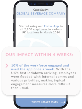 Our Improvements
